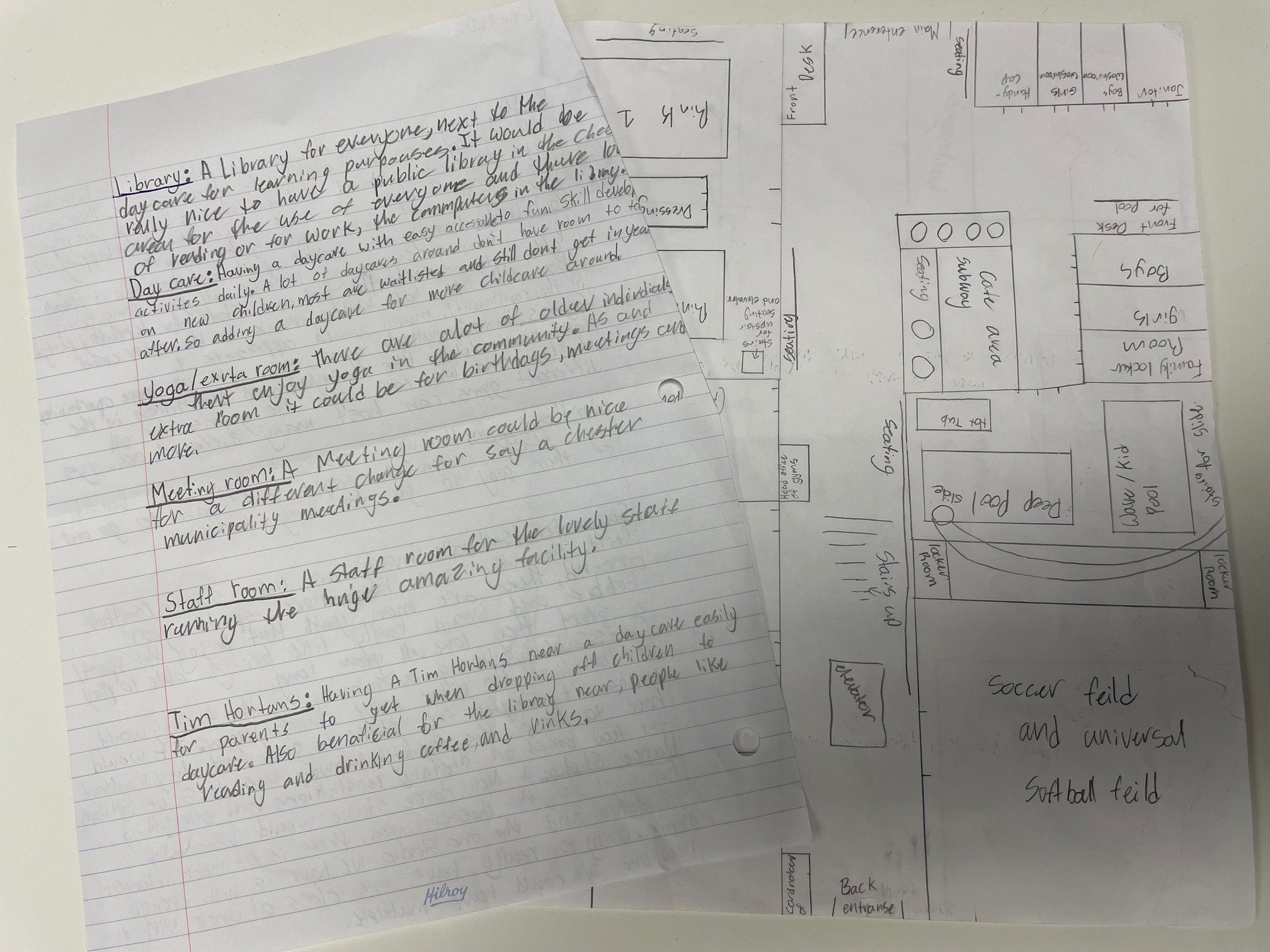 Lexie's floorplan and essay